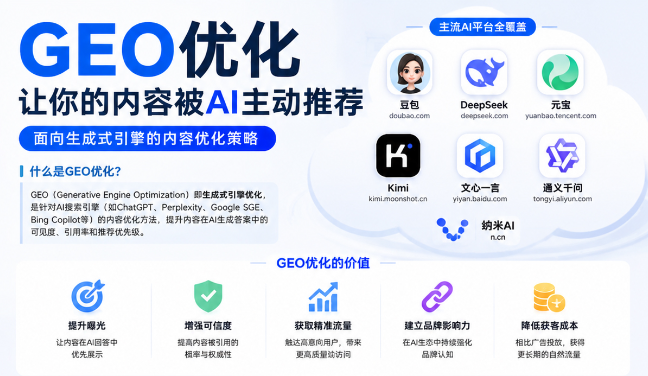 长治GEO与SEO有何相似之处